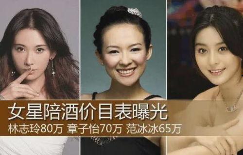 娱乐圈潜规则暗示,潜规则下的生存法则